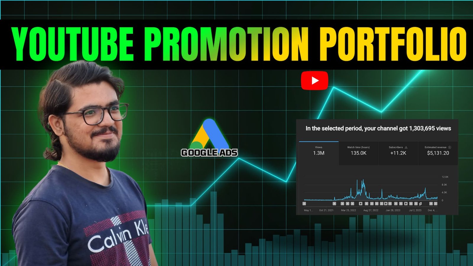 Kishor Chandramohan youtube promotion